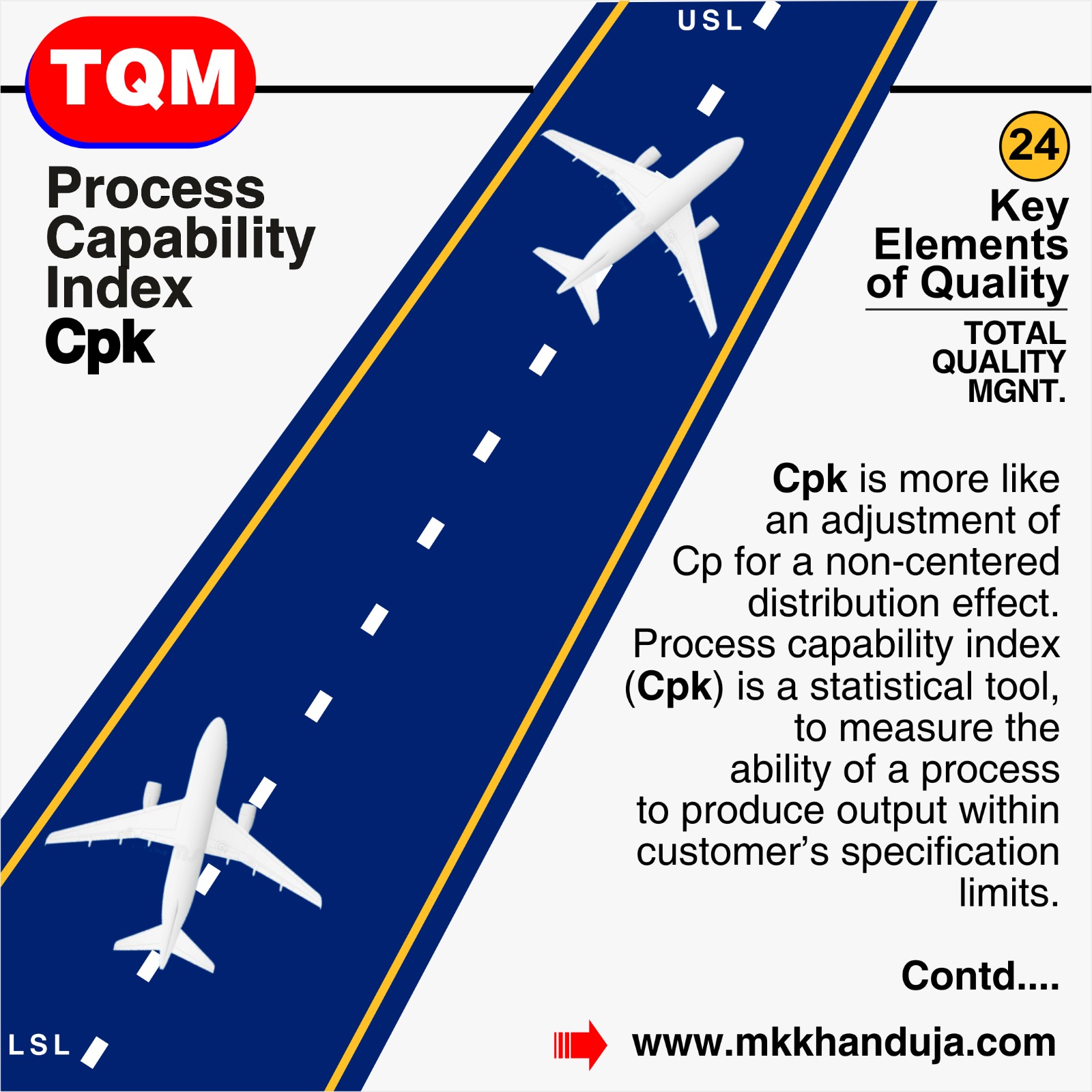 process capability index cpk